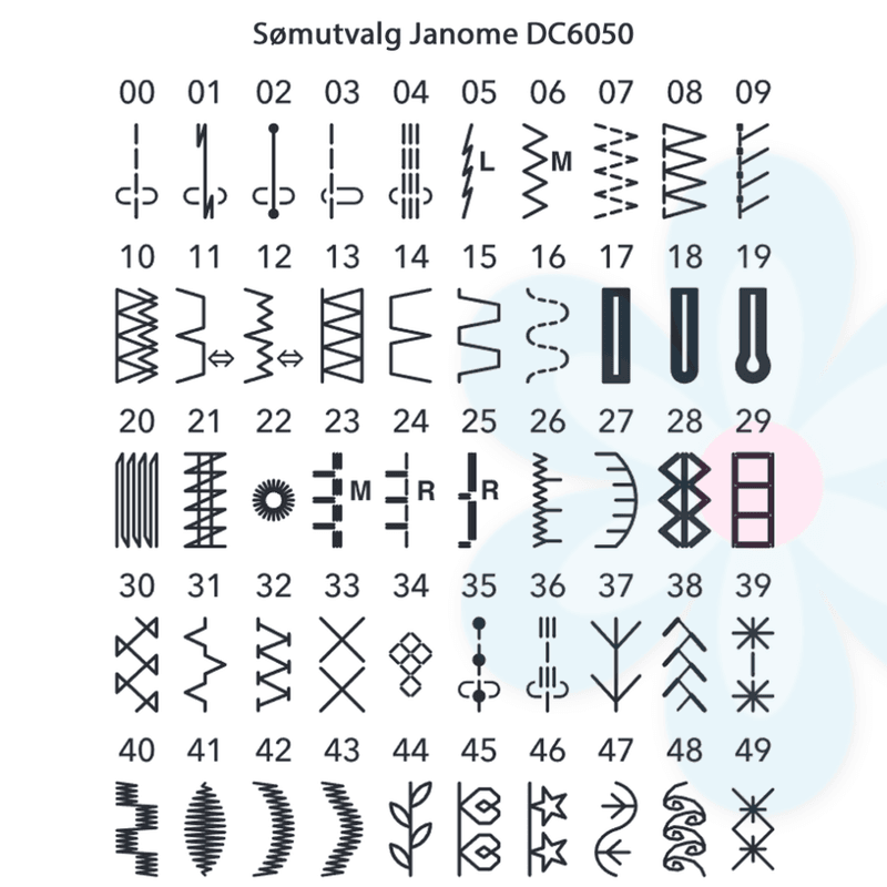 Janome Decor Computer 6050 - DEMOmaskin