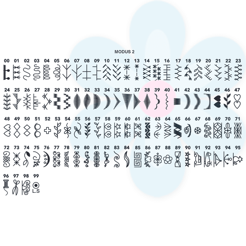 Janome Decor Monogram 7200